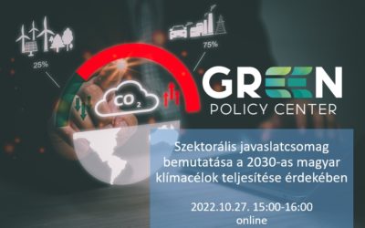 Szektorális javaslatcsomag a 2030-as magyar klímacélok teljesítése érdekében