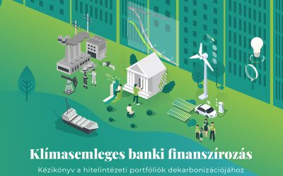 Klímasemleges Banki Finanszírozás – Kézikönyv a hitelintézeti portfóliók dekarbonizációjához