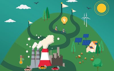 Teljesíthető-e a 2030-as megemelt magyar klímacél?
