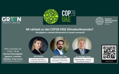 Mi várható az idei COP28 ENSZ Klímakonferencián? – Beszélgetés a várható kihívásokról és hazánk szerepéről
