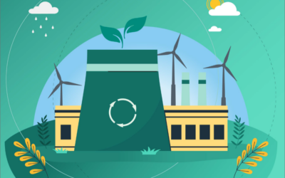 Klímabajnok vagy klíma-bajok? – 2040-es magyar klímacél, ETS2 és Szociális Klímaterv, Nemzeti Épületfelújítási Terv